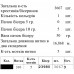 11-001-3599-0093 Пояс жіночий