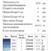 11-002-3599-0028 Пояс жіночий